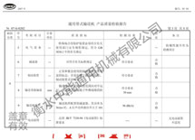 榮譽資質