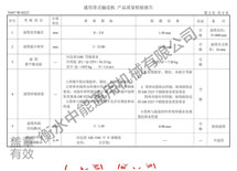 榮譽資質